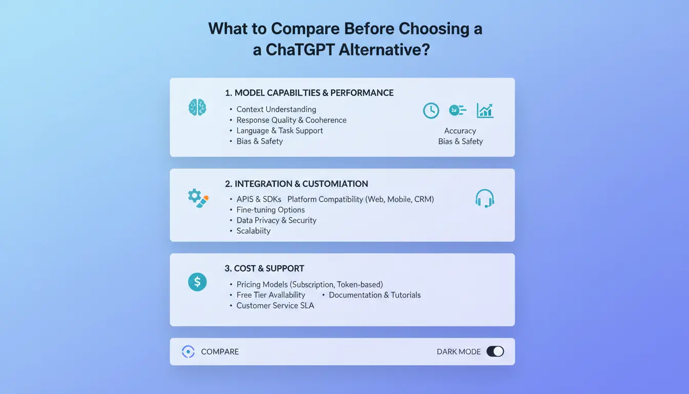 Blog illustration for section 