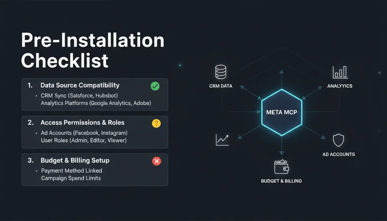 Blog illustration for section 