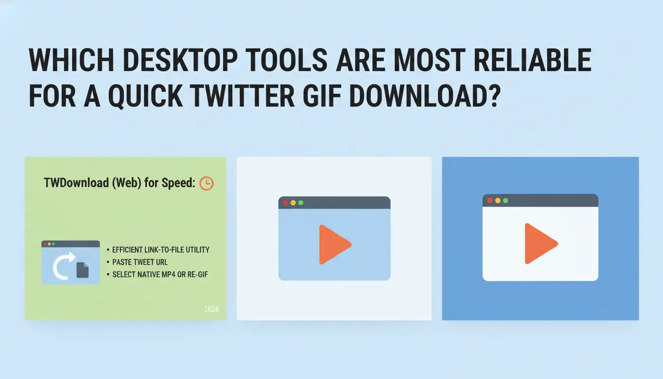 Which desktop tools are most reliable for a quick Twitter GIF download?