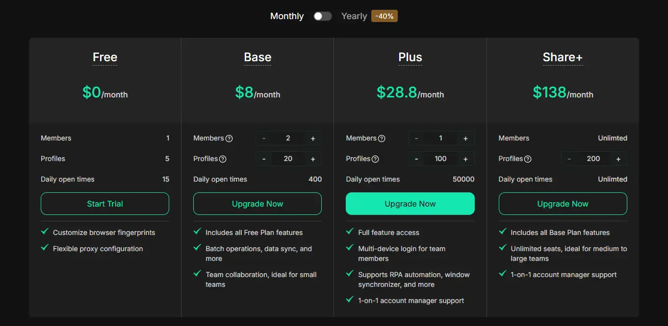 DICloak plans and pricing comparison