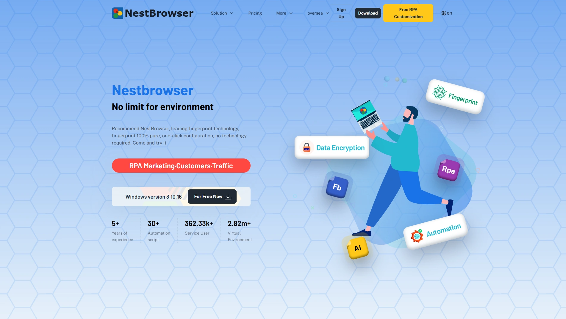 Nestbrowser