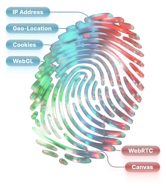DICloak Antidetect Browser generates a unique digital identity for every account.