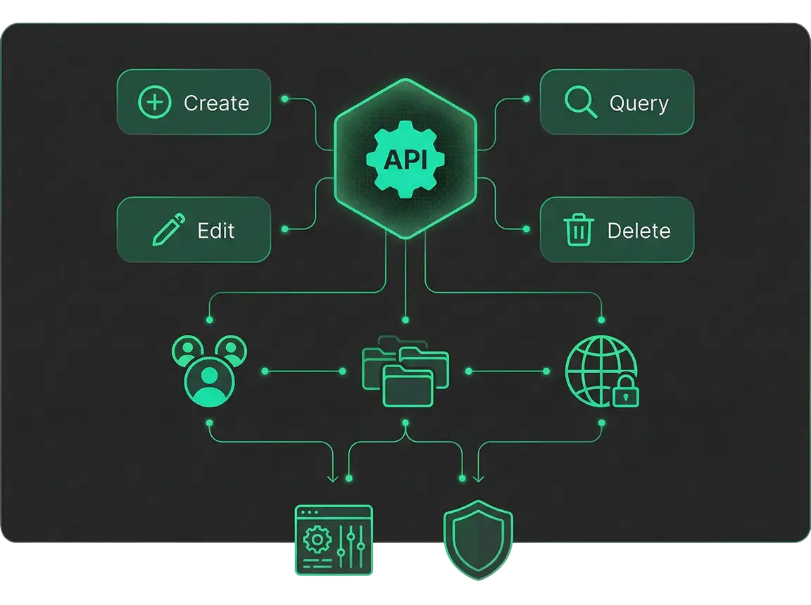 Arquitetura de API HTTP