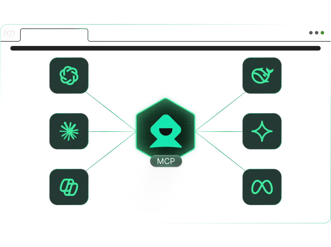 Architecture du Serveur MCP