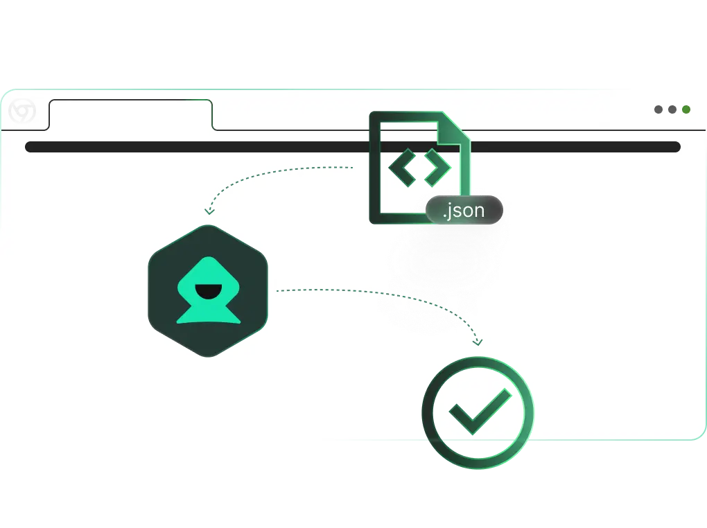 Scripts d'environnements programmatiques